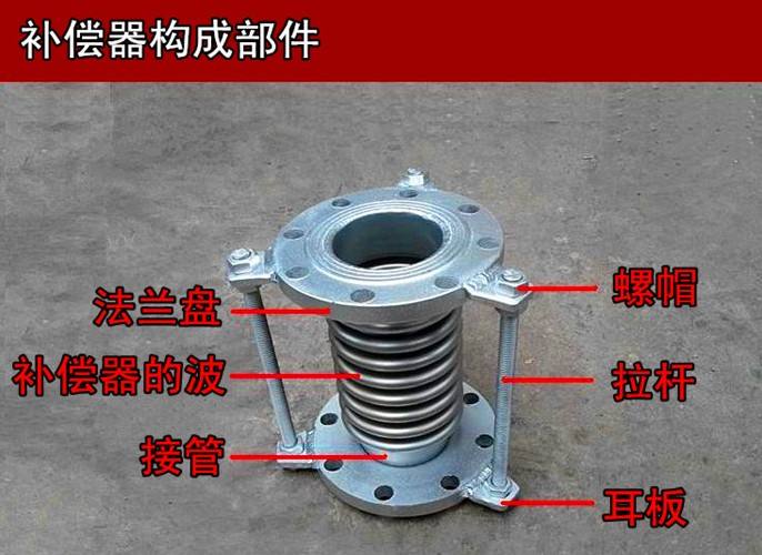 轴向波纹桃色视频污污黄色下载价格